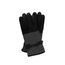 GUANTES