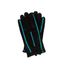 GUANTES