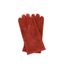 GUANTES